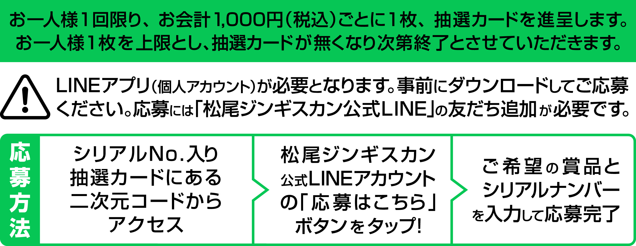 LINEから応募